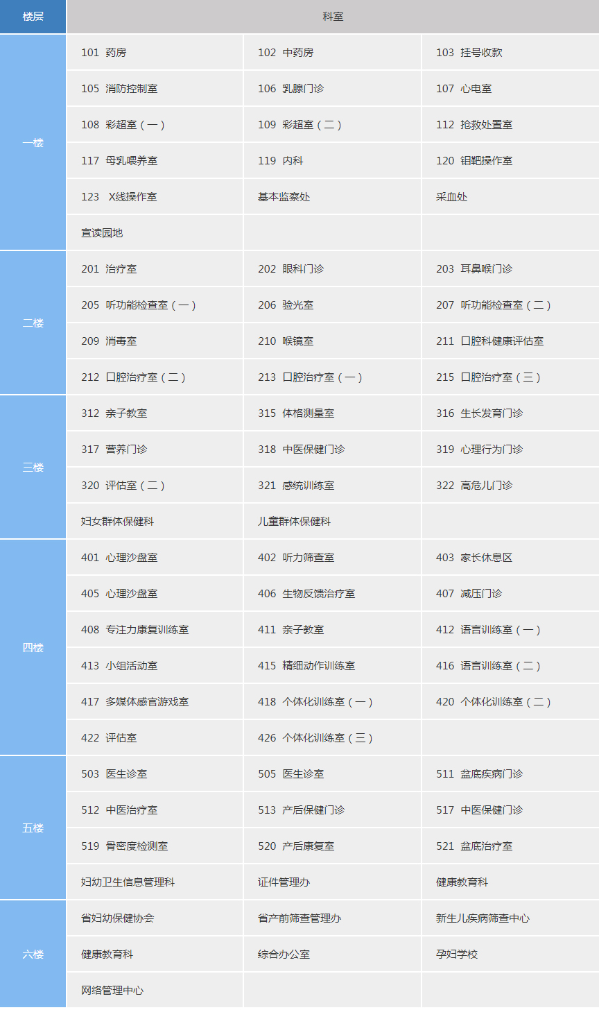 吉林省妇幼保健院2.jpg